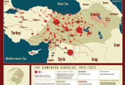 Remembrance of the Armenian Genocide